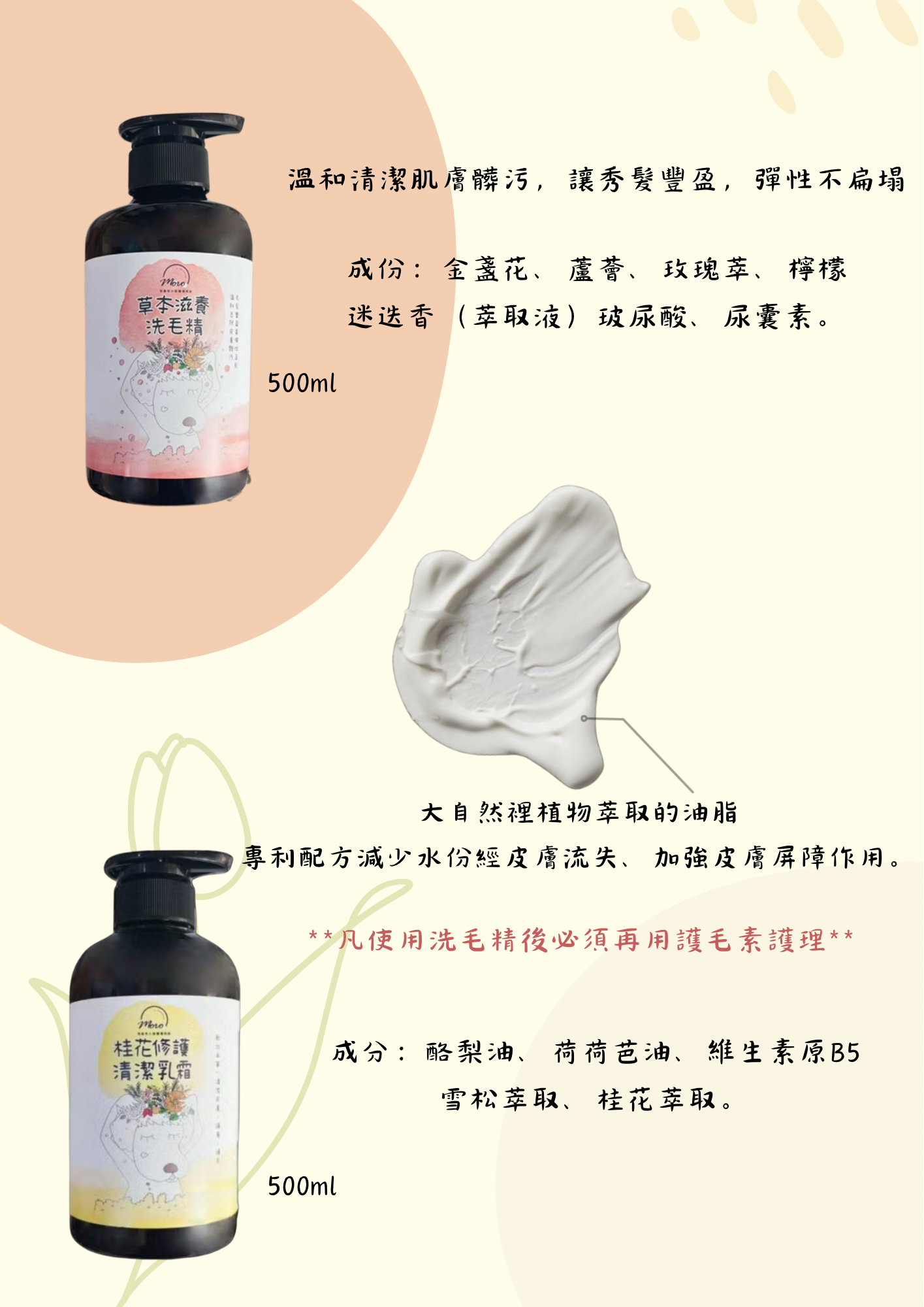 一般健康肌膚
