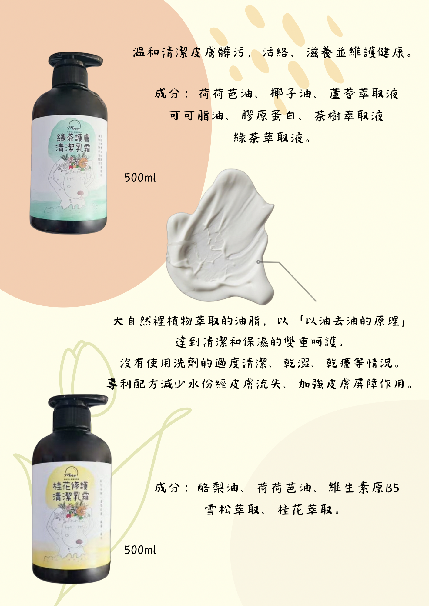 敏感肌專用