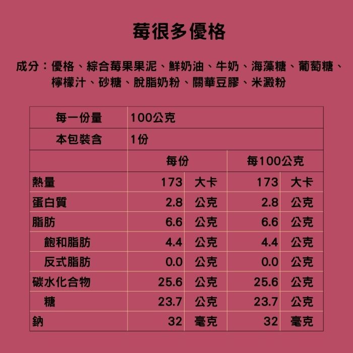 義式冰淇淋-莓很多優格