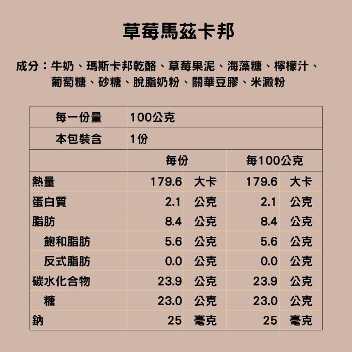 義式冰淇淋-草莓馬茲卡邦