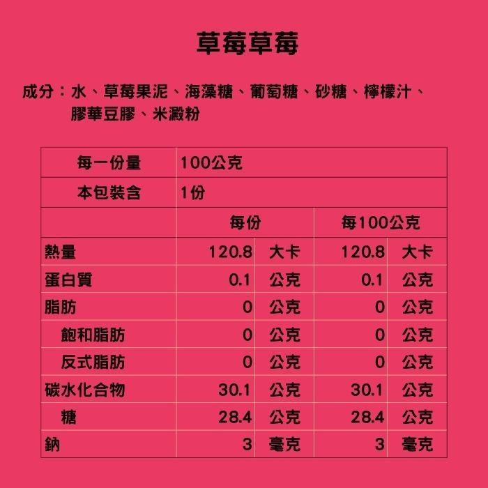 義式冰淇淋-草莓草莓