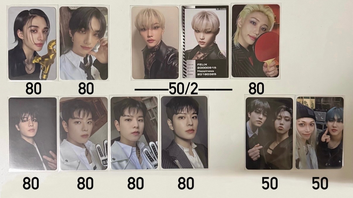 Stray Kids（順序123都是從左邊數過來）