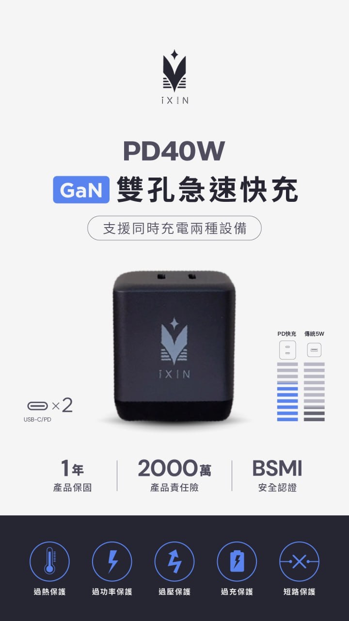 iXIN氮化鎵金屬黑🖤40W雙Type-C孔黑科技快充⚡️