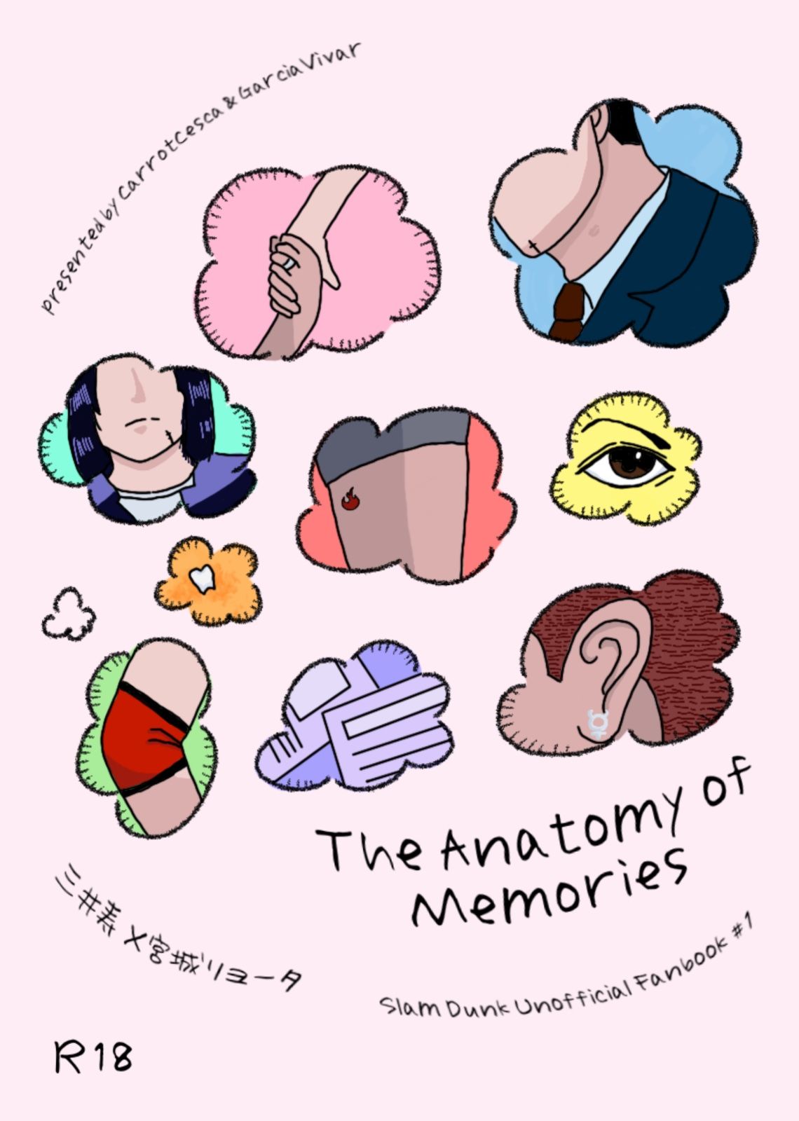 【SD三良R18】The Anatomy of Memories（by CarrotCesca＆GarciaVivar）