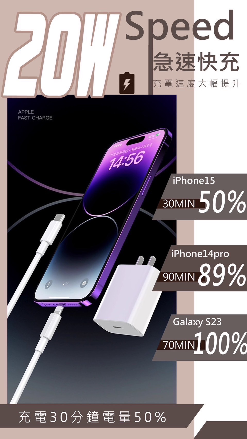 iPhone 15 、16 快充系列 TypeC