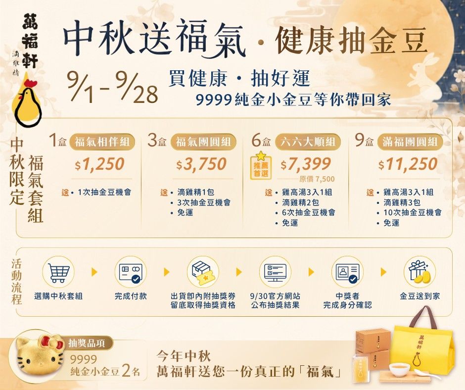 【萬福軒商行】中秋節限定 手工滴雞精套組（3 / 6 / 9盒組，買就送小金豆抽獎）