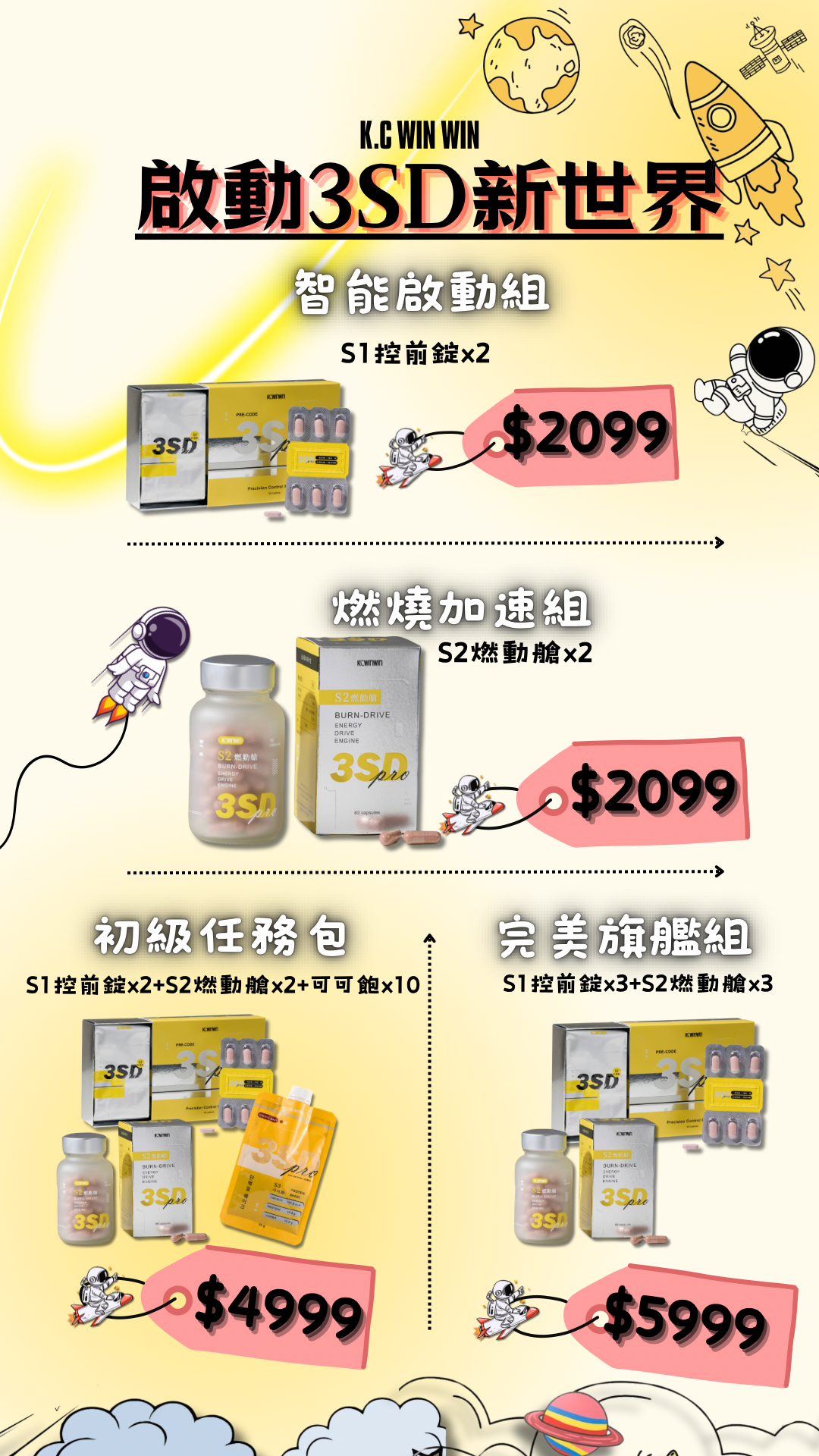 「優惠鑒賞期」3SD
