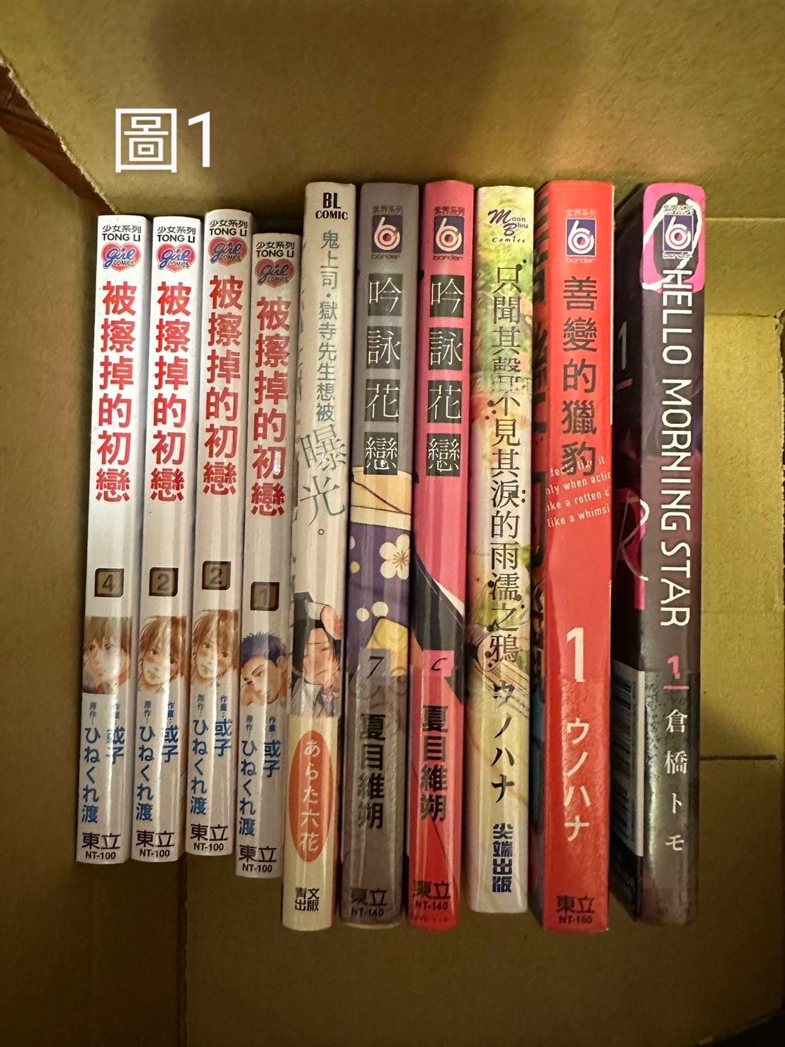 BL全新區