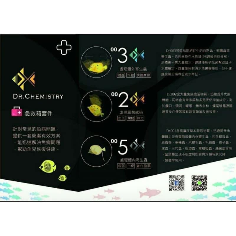 NBL 魚醫生