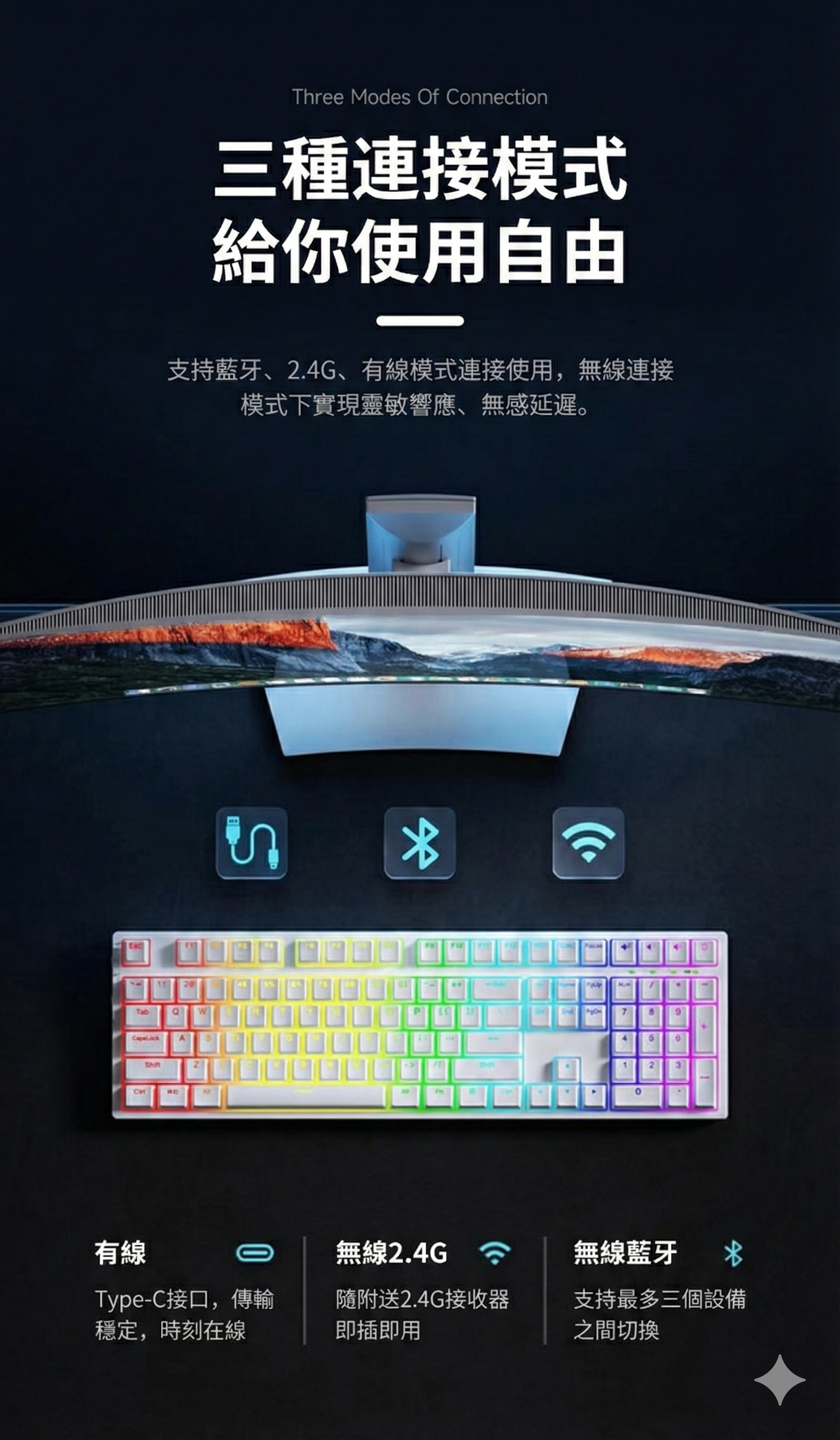 全新!!無線 三模 機械鍵盤 風凌渡 F108pro 108鍵 磁吸上蓋 108配列 有線 2.5G 藍芽 熱插拔 PB