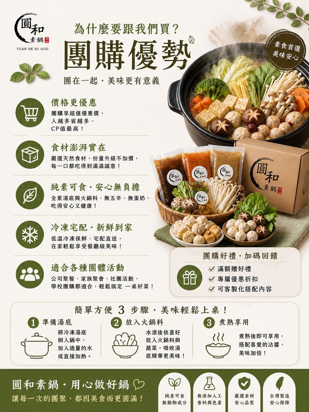✨️湯頭餐廳合作業務包裝💰超級優惠且sgs素食認證