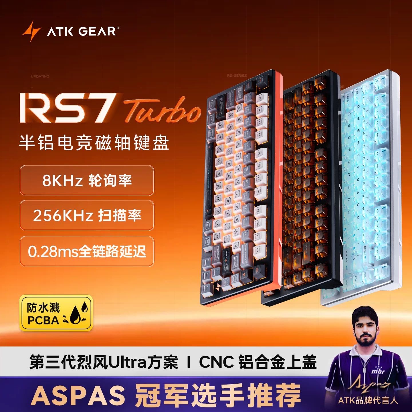 代購 | ATK RS7 Turbo