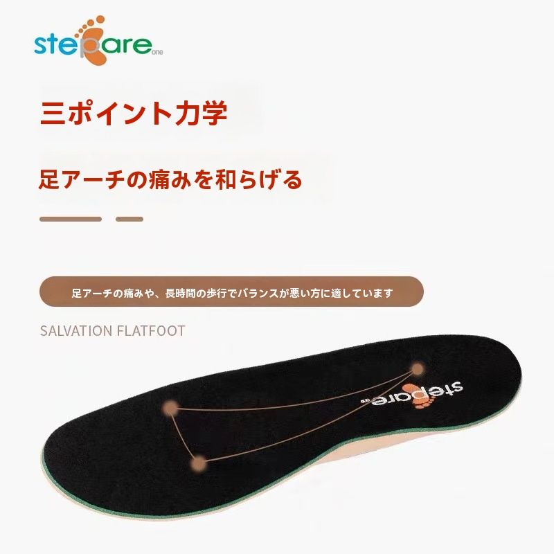 ＜預購＞大人足弓鞋墊 36-45碼