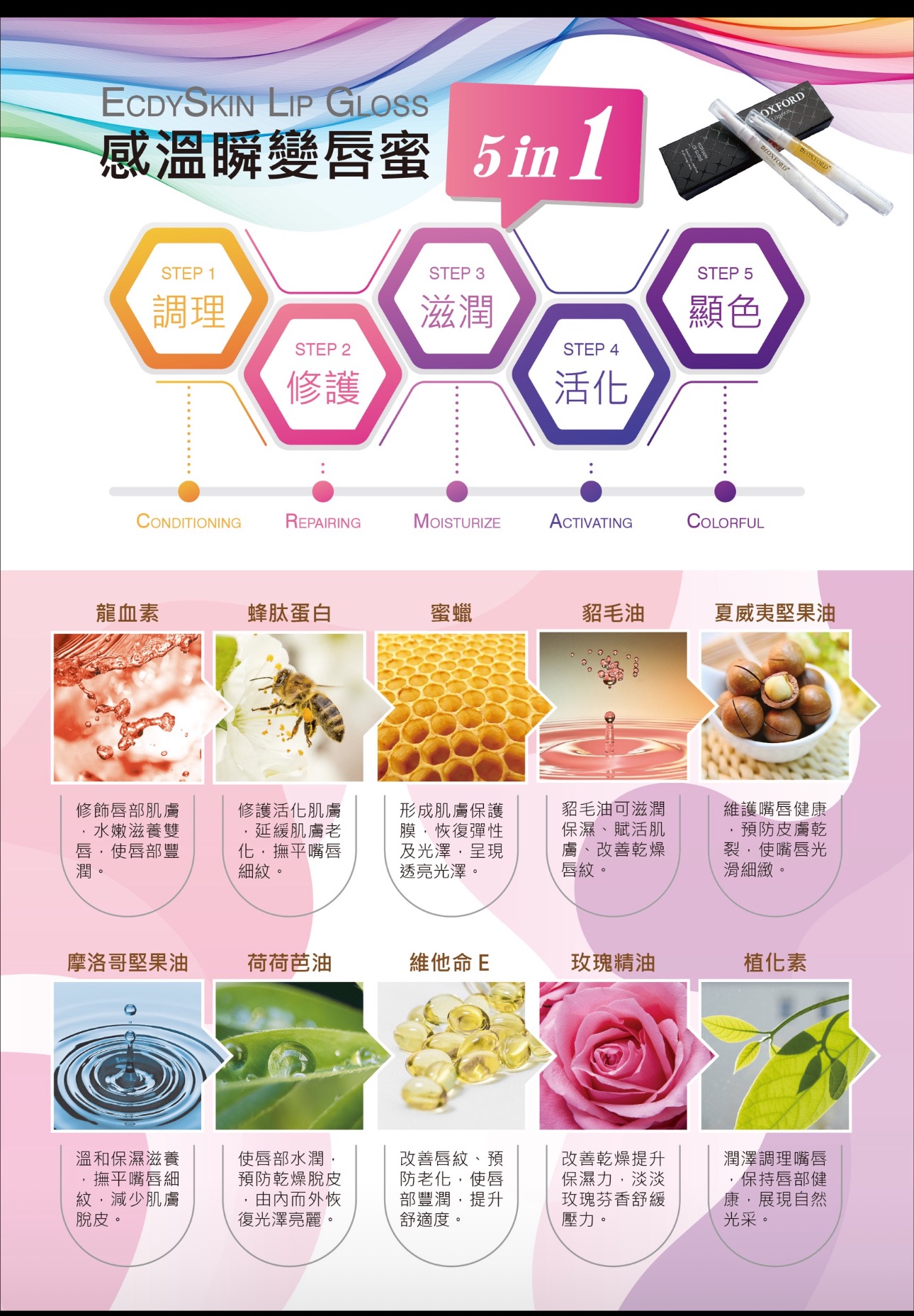 植萃溫感變色護唇蜜