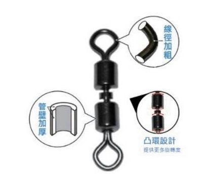 達輝強化高速轉環  50入