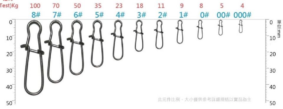 2#-8#不銹鋼別針快扣別針快速別針50入（台灣製造）