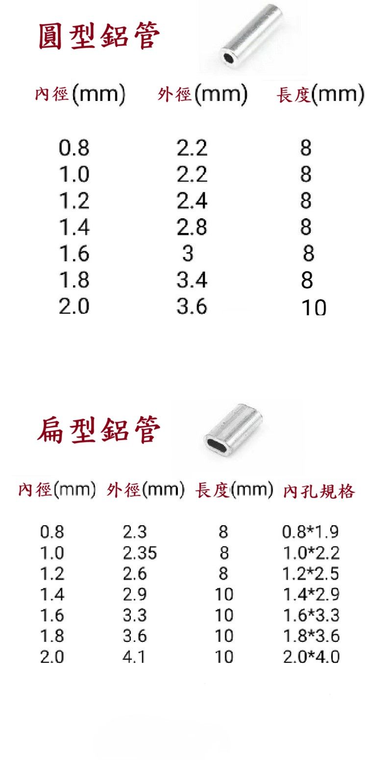 扁鋁管 圓鋁管 一包200入（長版）