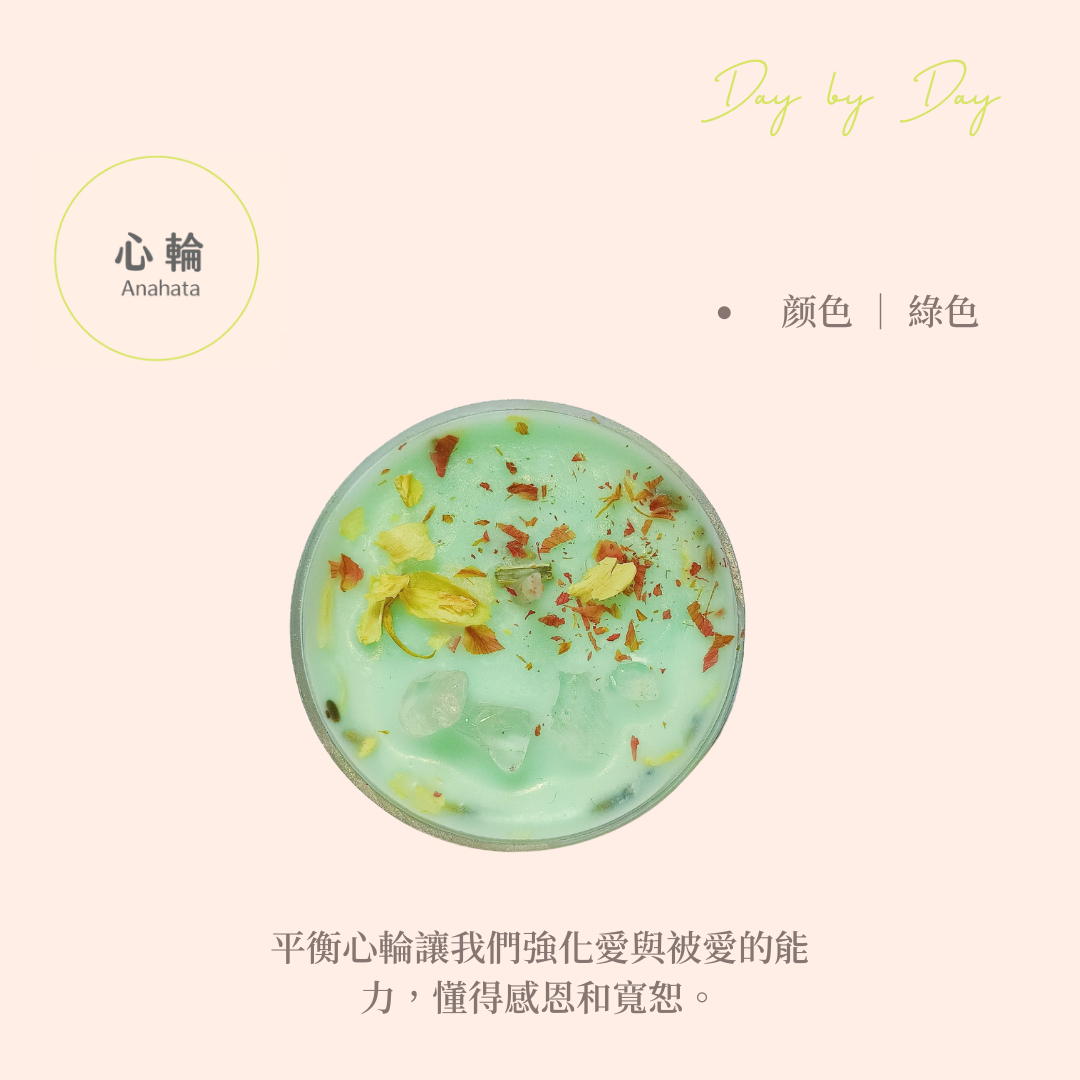 心輪