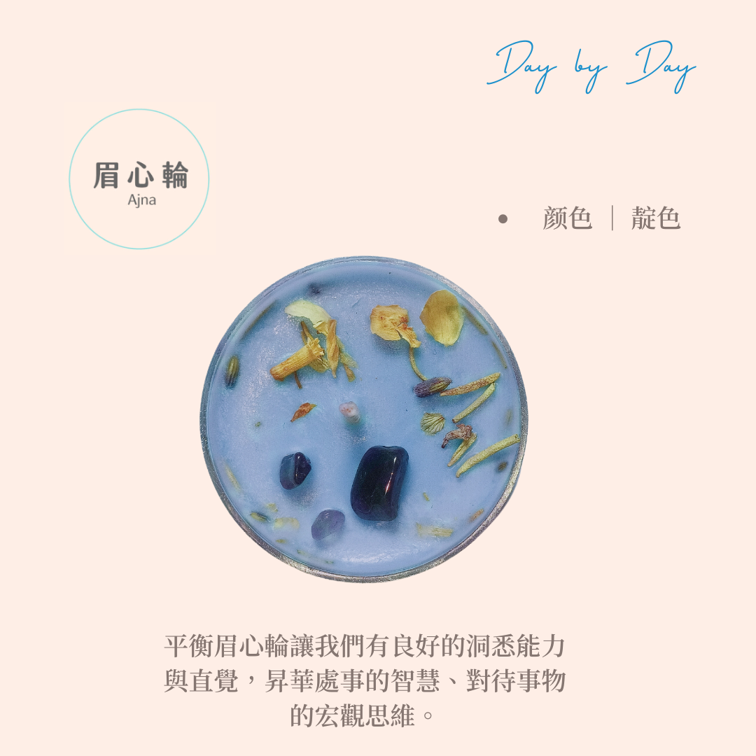 眉心輪