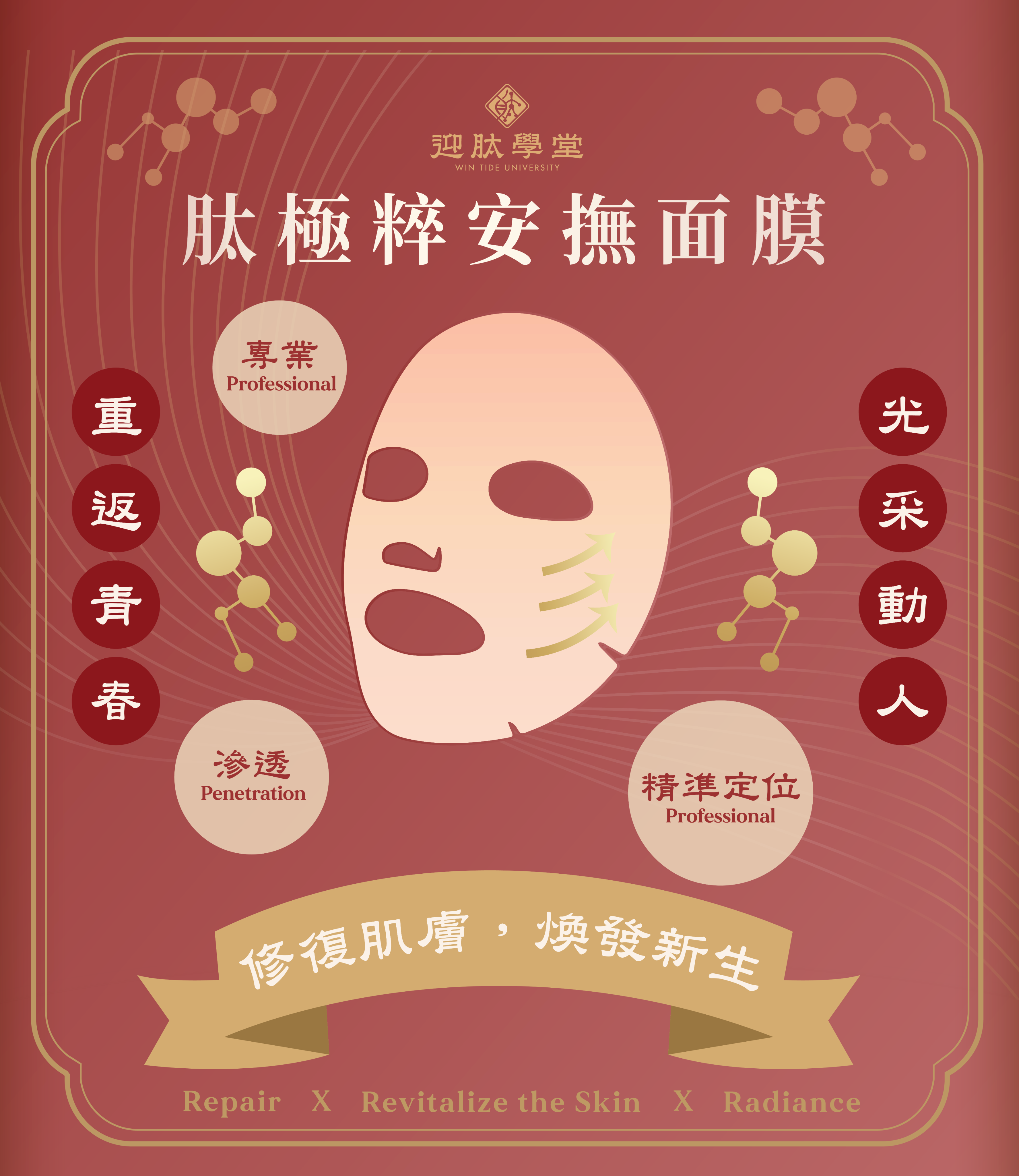 肽極粹安撫面膜