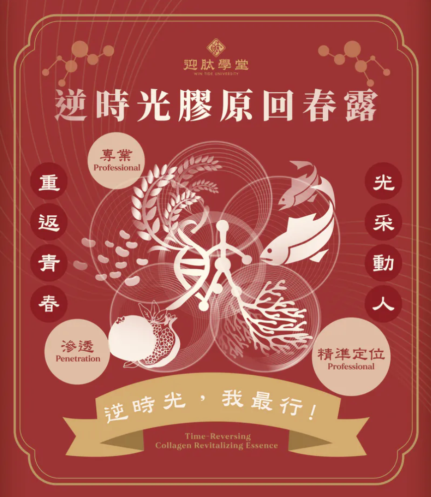 逆時光膠原回春露