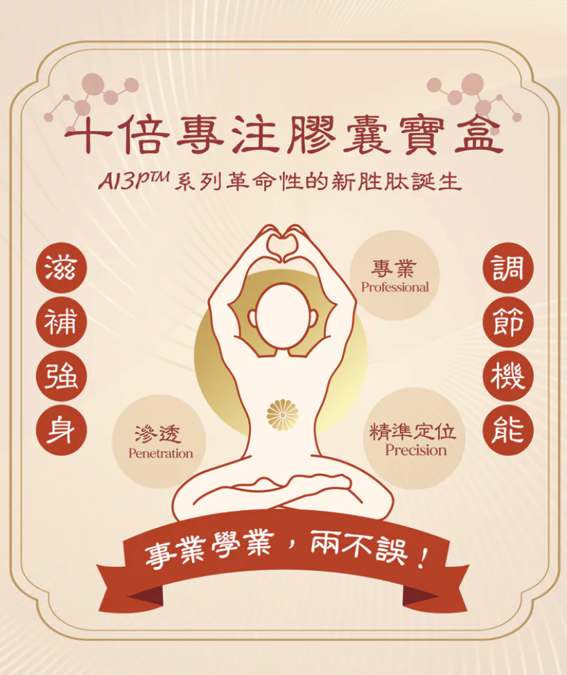 十倍專注膠囊寶盒