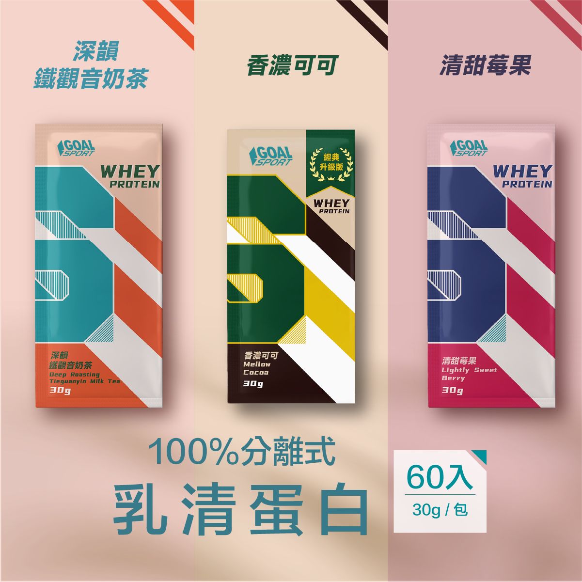 100%分離式乳清蛋白 | 60入