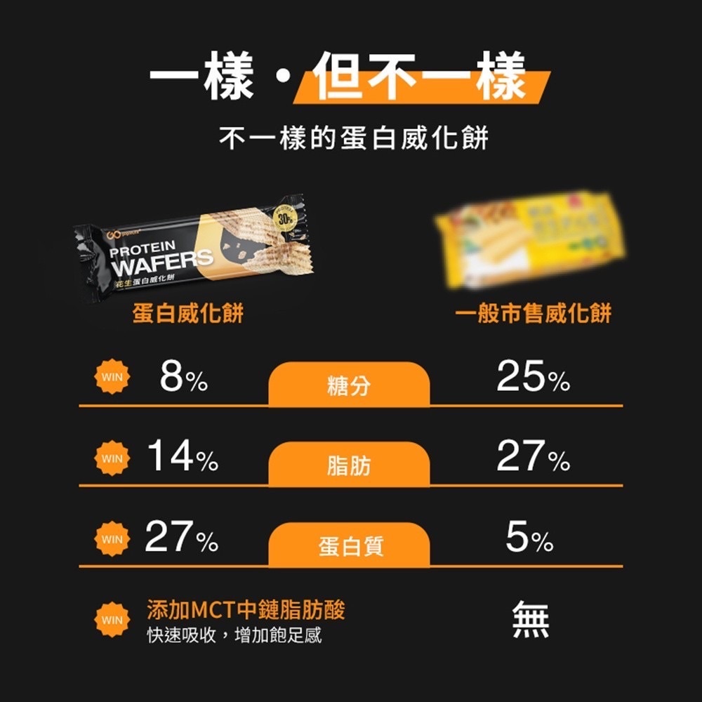 威化餅