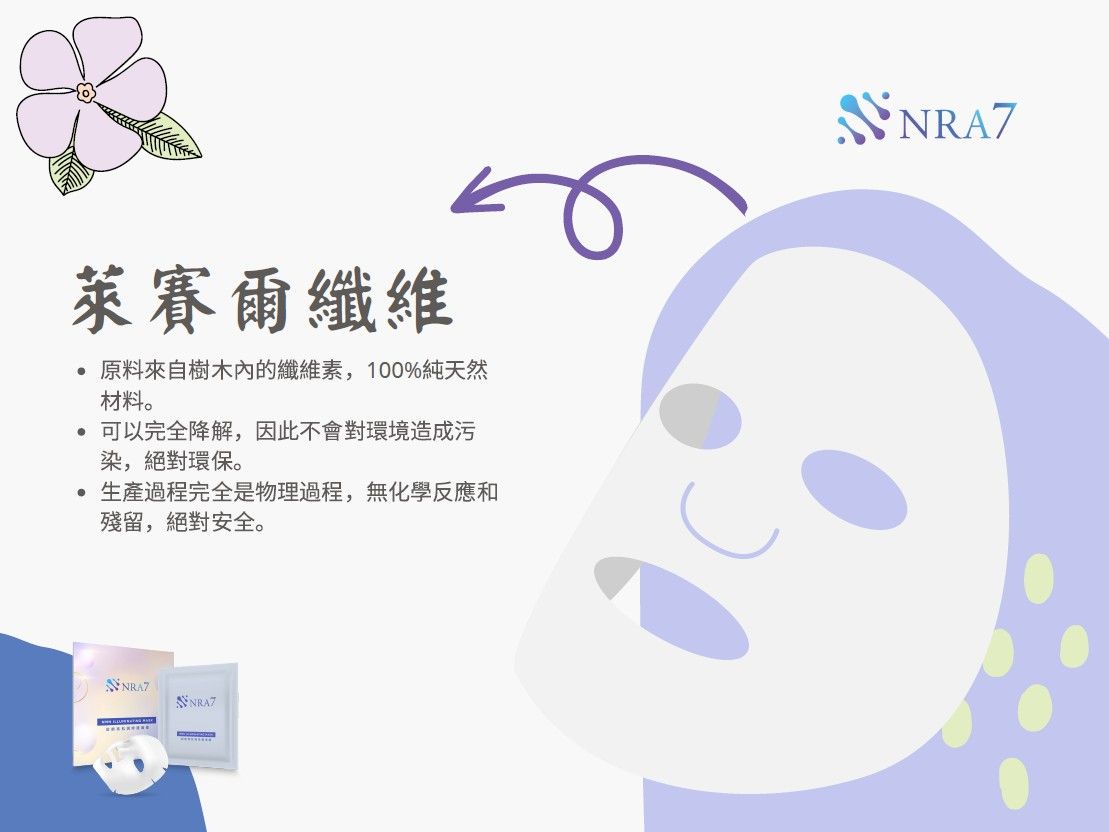 NRA7-NMN超能亮肌因修護面膜