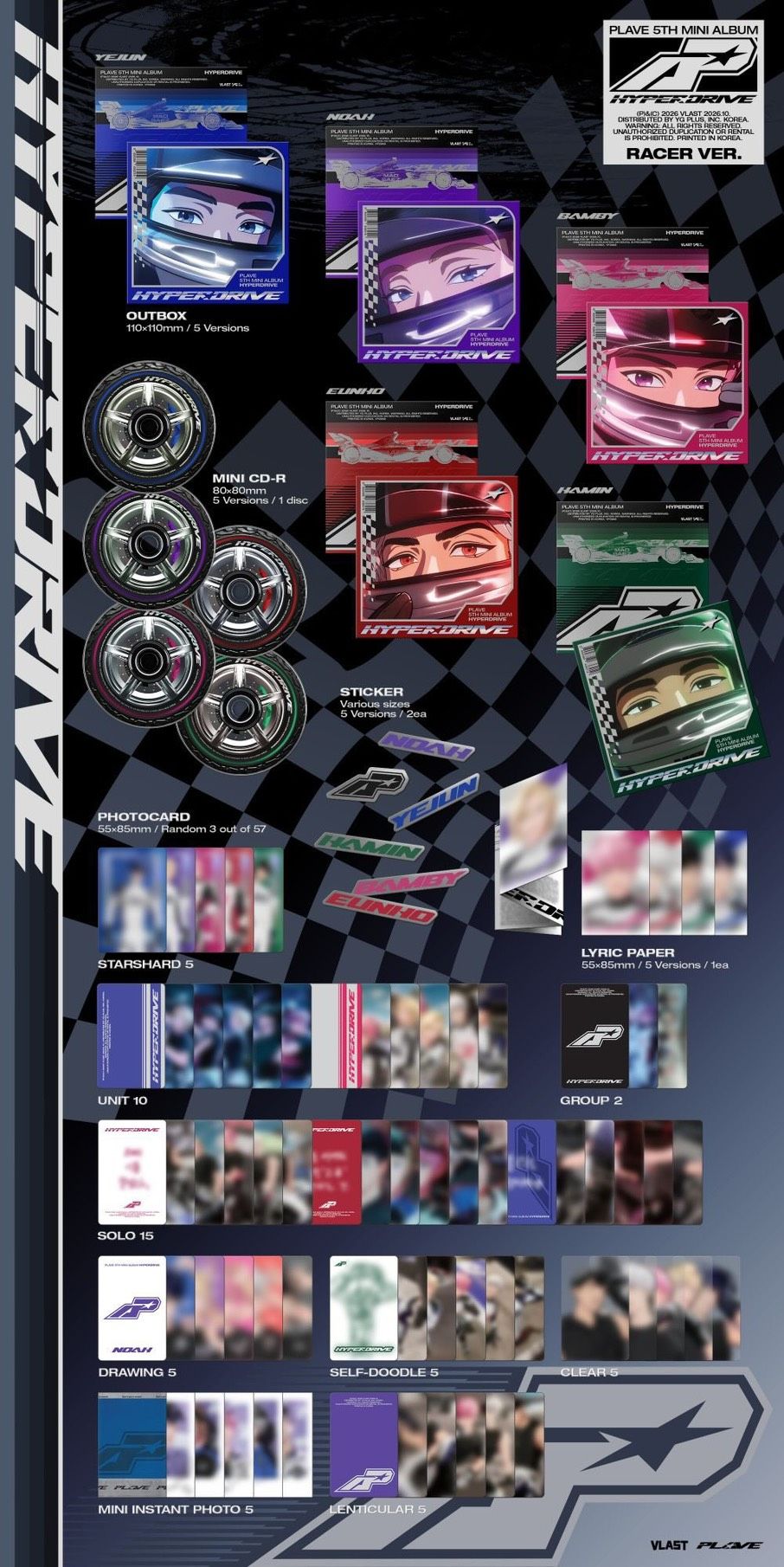 HYPERDRIVE Racer拆售