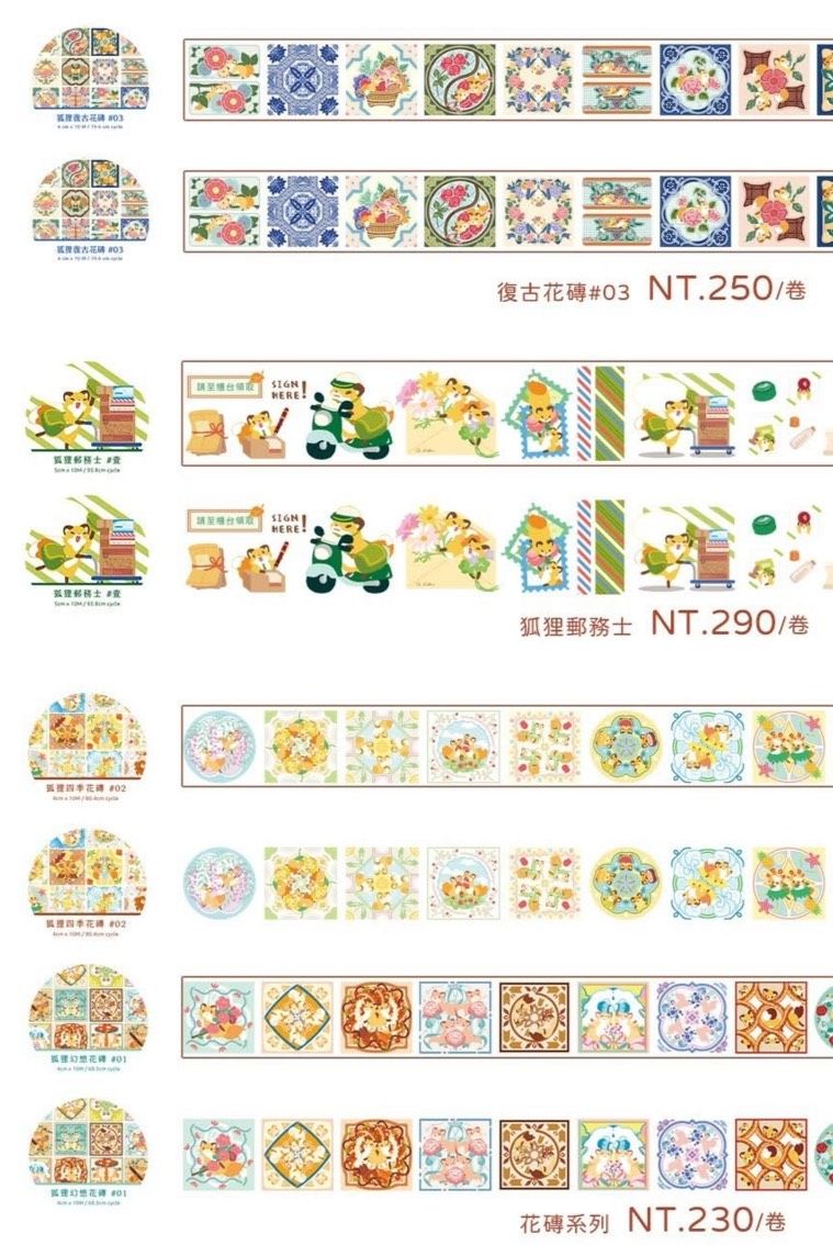 紙膠帶分裝 狐日和