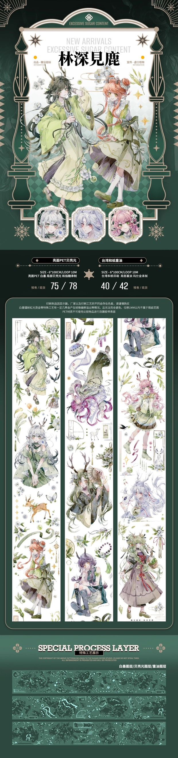 紙膠帶分裝 糖分超標研究室