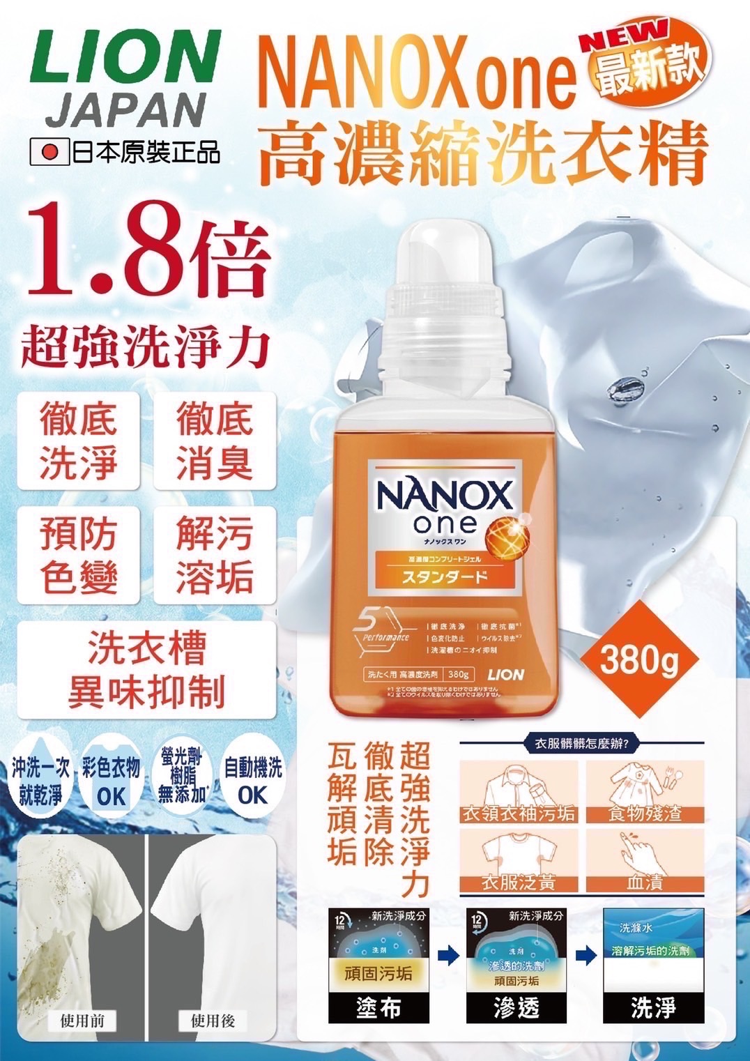日本LION NANOX ONE高濃縮洗衣精-柑橘 380g/瓶