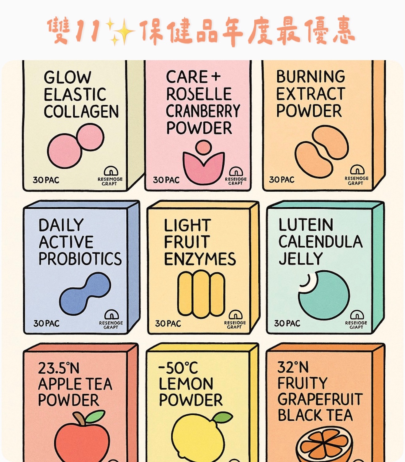 11月MM保健品-最優惠團