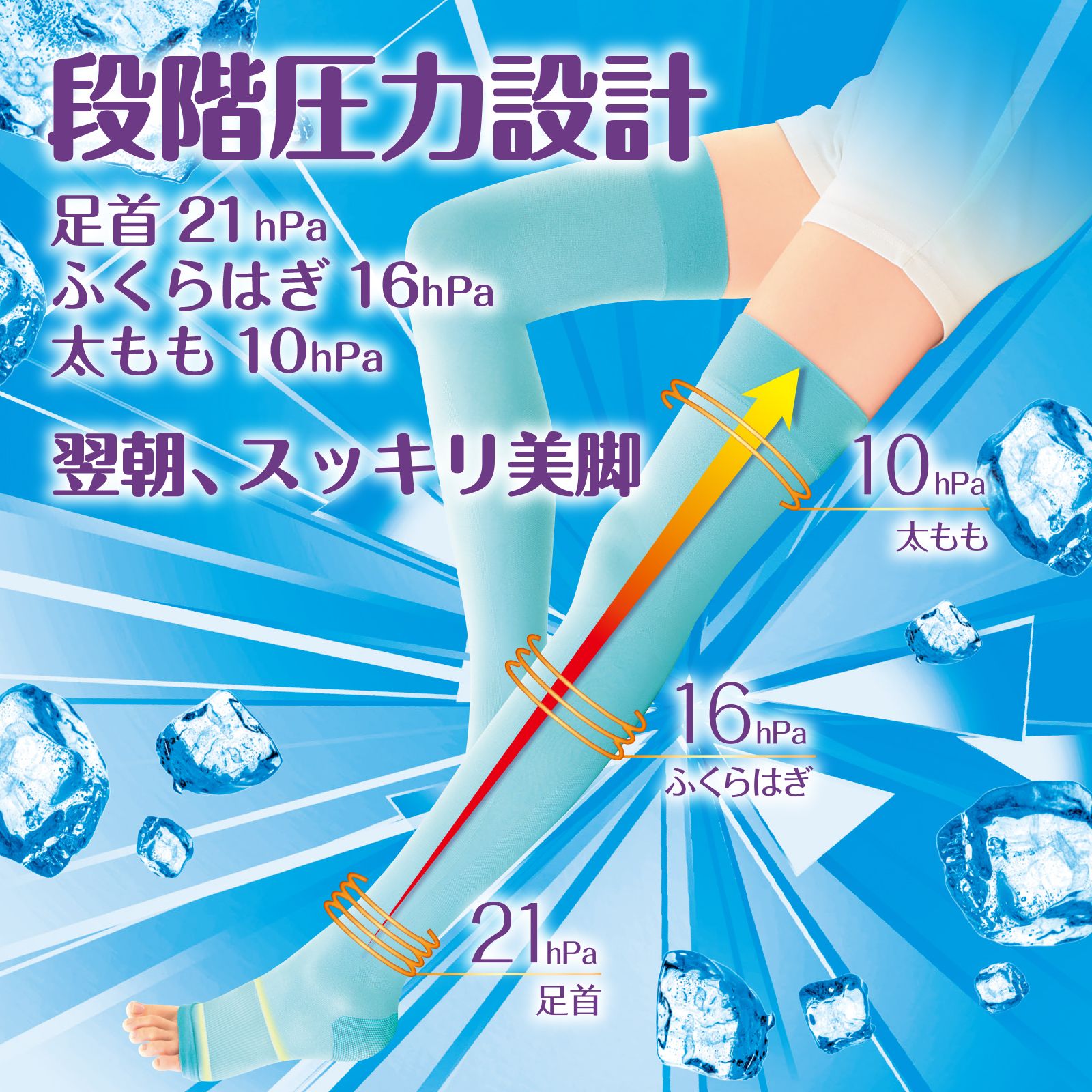 【現貨】日本 SLIMWALK -4度C 超涼感 美腿襪