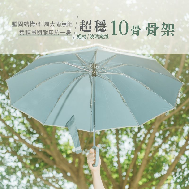 限時折扣頂級面料反向傘（買2送一罐防水噴霧）