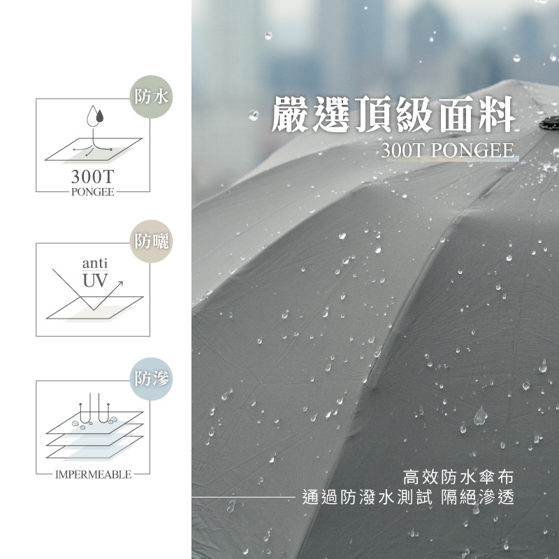 MUNICHI反向摺摺傘