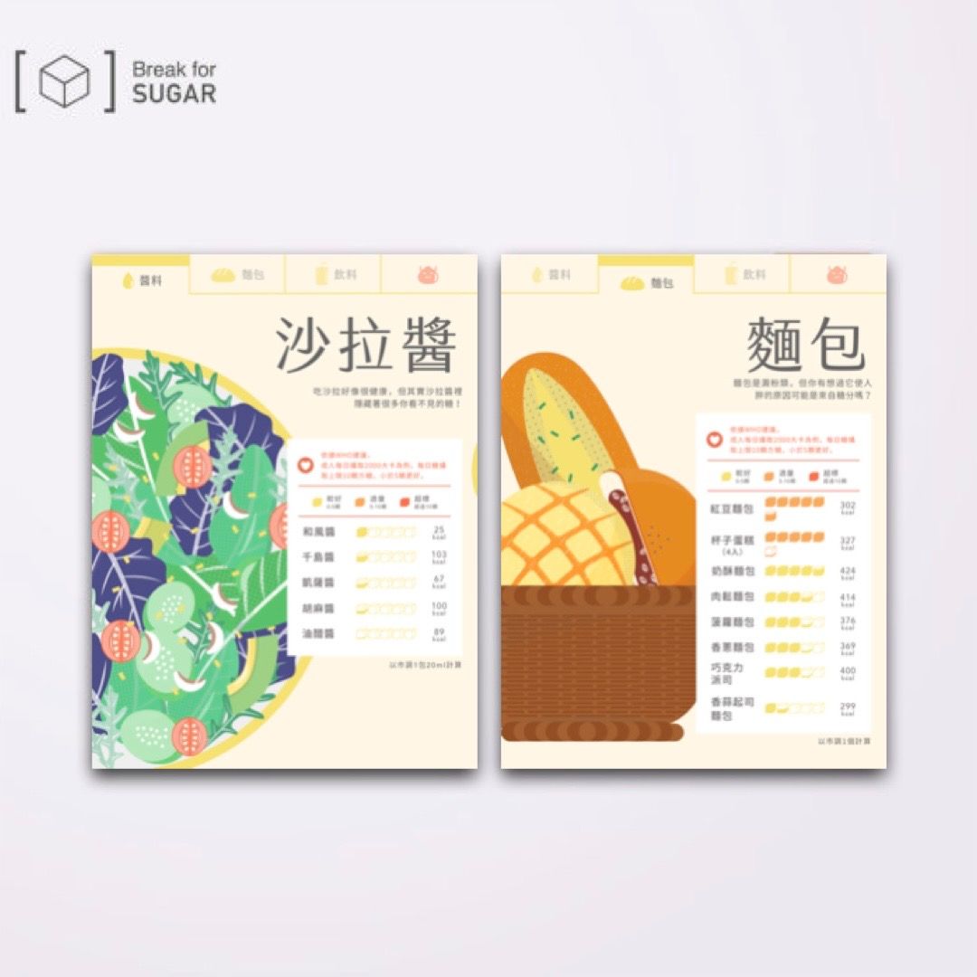 控糖秘笈