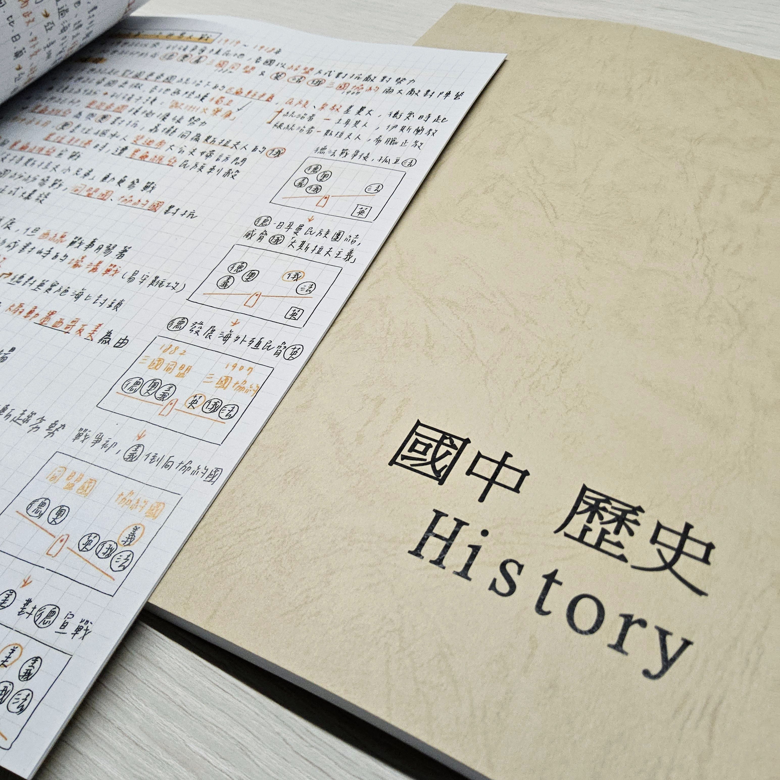 歷史一~六冊全