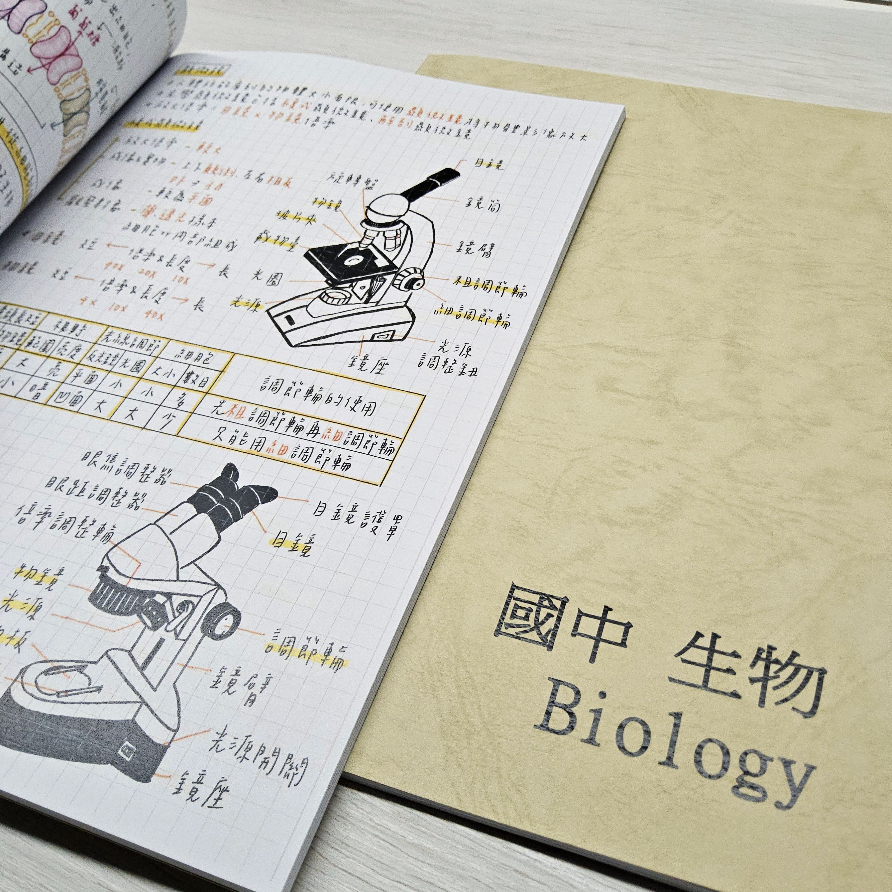 生物一~二冊全