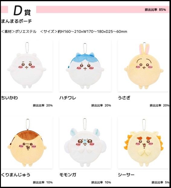 吉伊卡哇 ちいかわ D賞 圓形錢包吊飾（16cm）