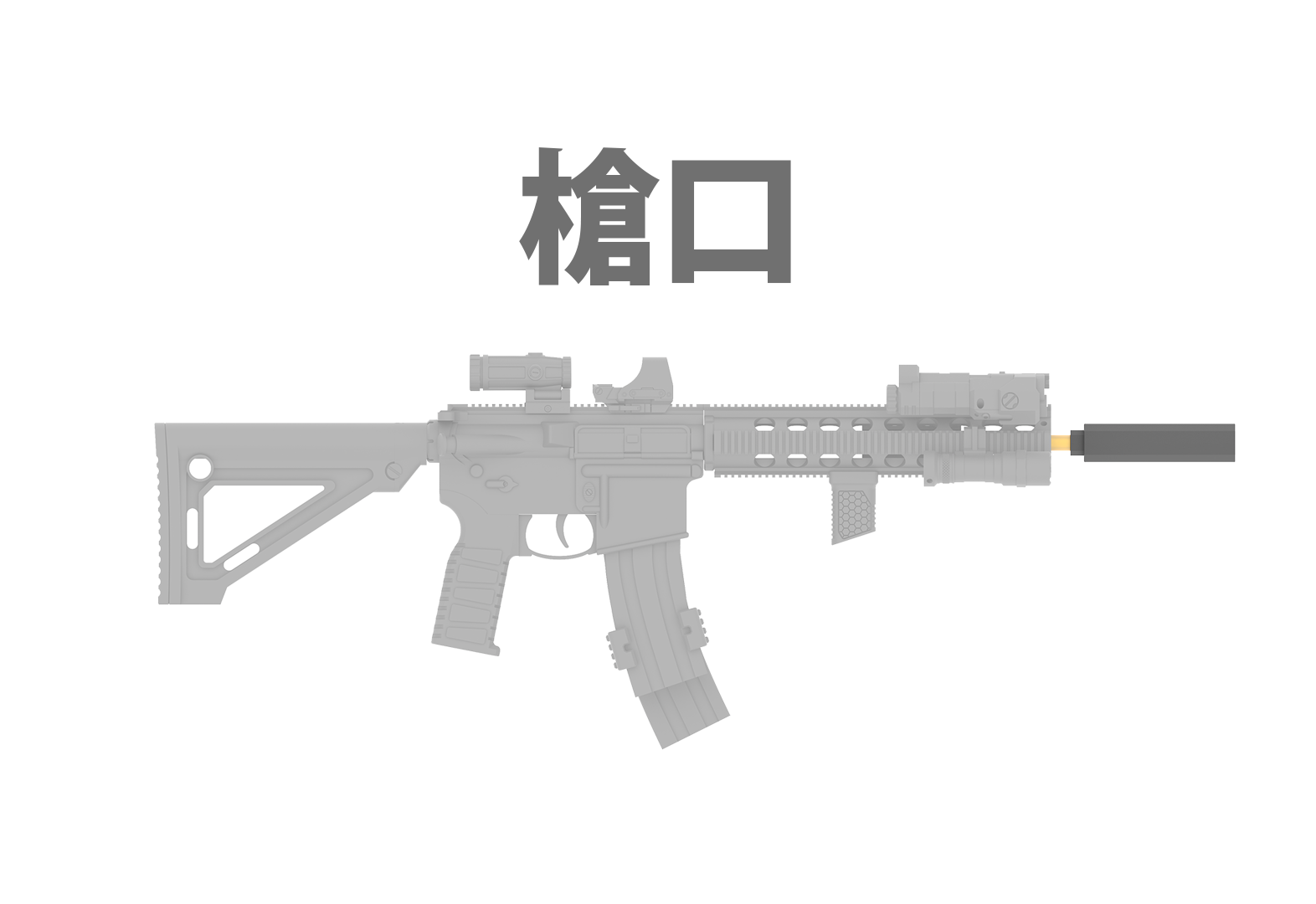 Muzzle 槍口