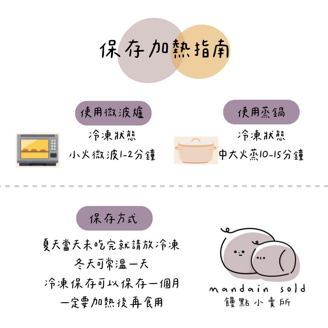 訂單已滿，預計3月底會再開放訂購，謝謝