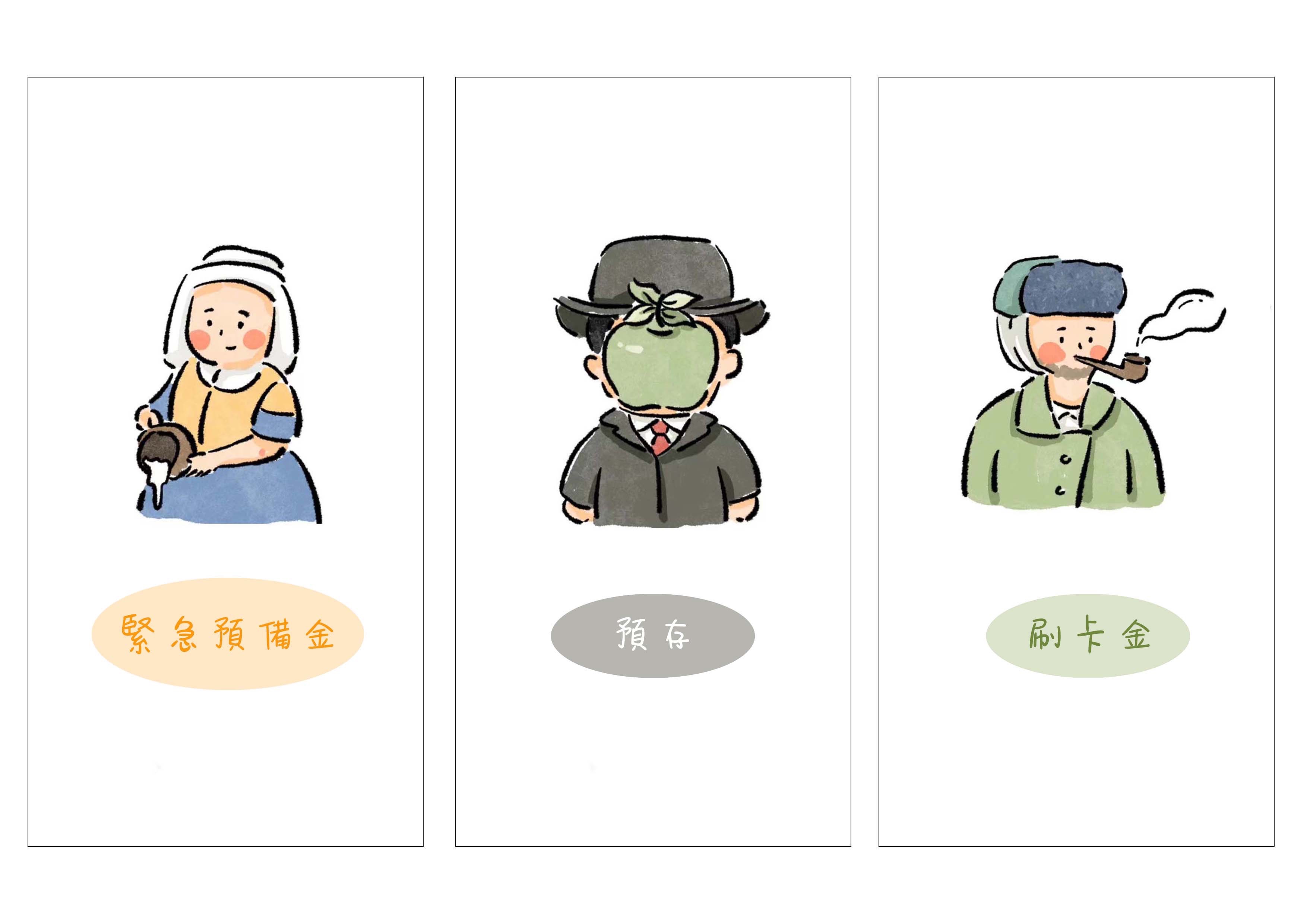 Q版名畫家