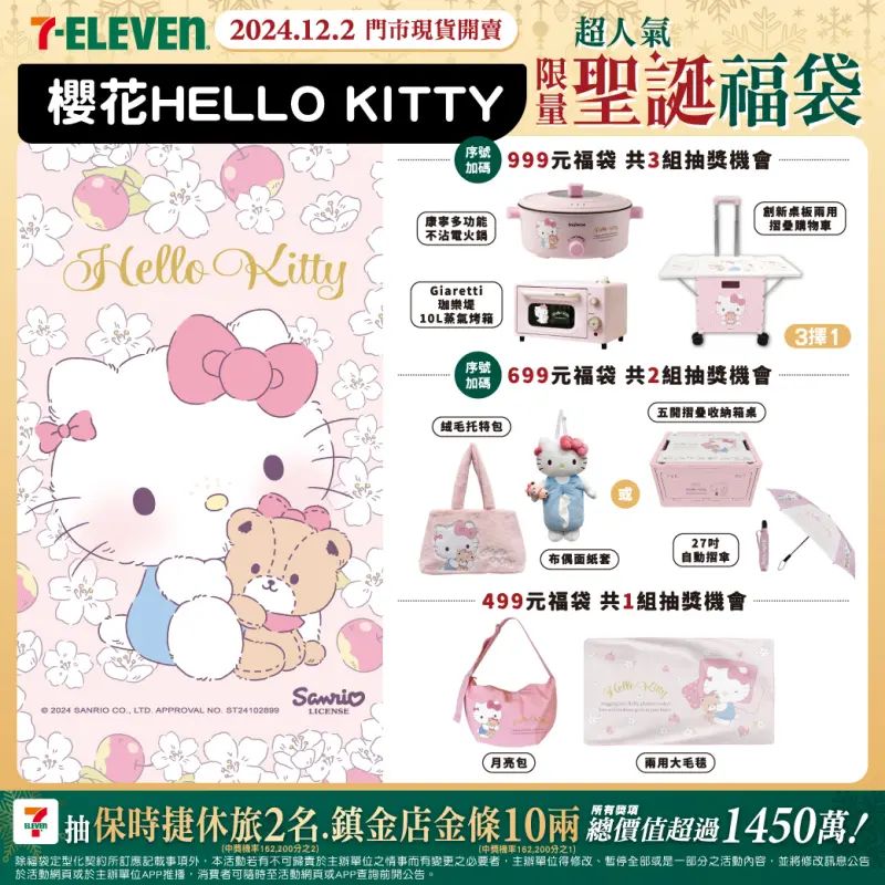 kitty 2024 福袋