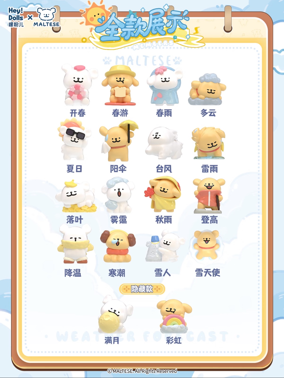 （約11月中抵台）天氣預報盲袋