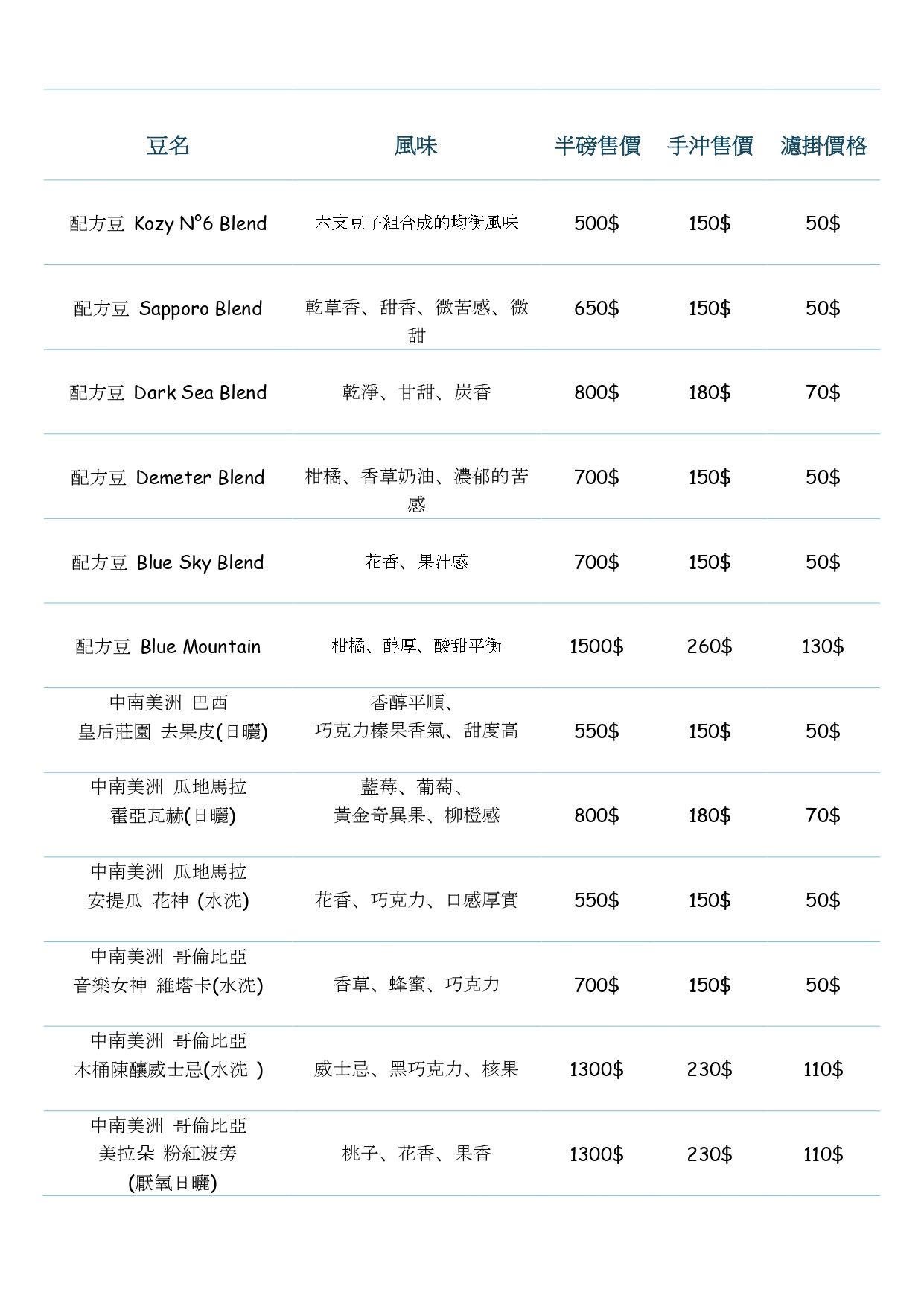 半磅咖啡豆（230克）
