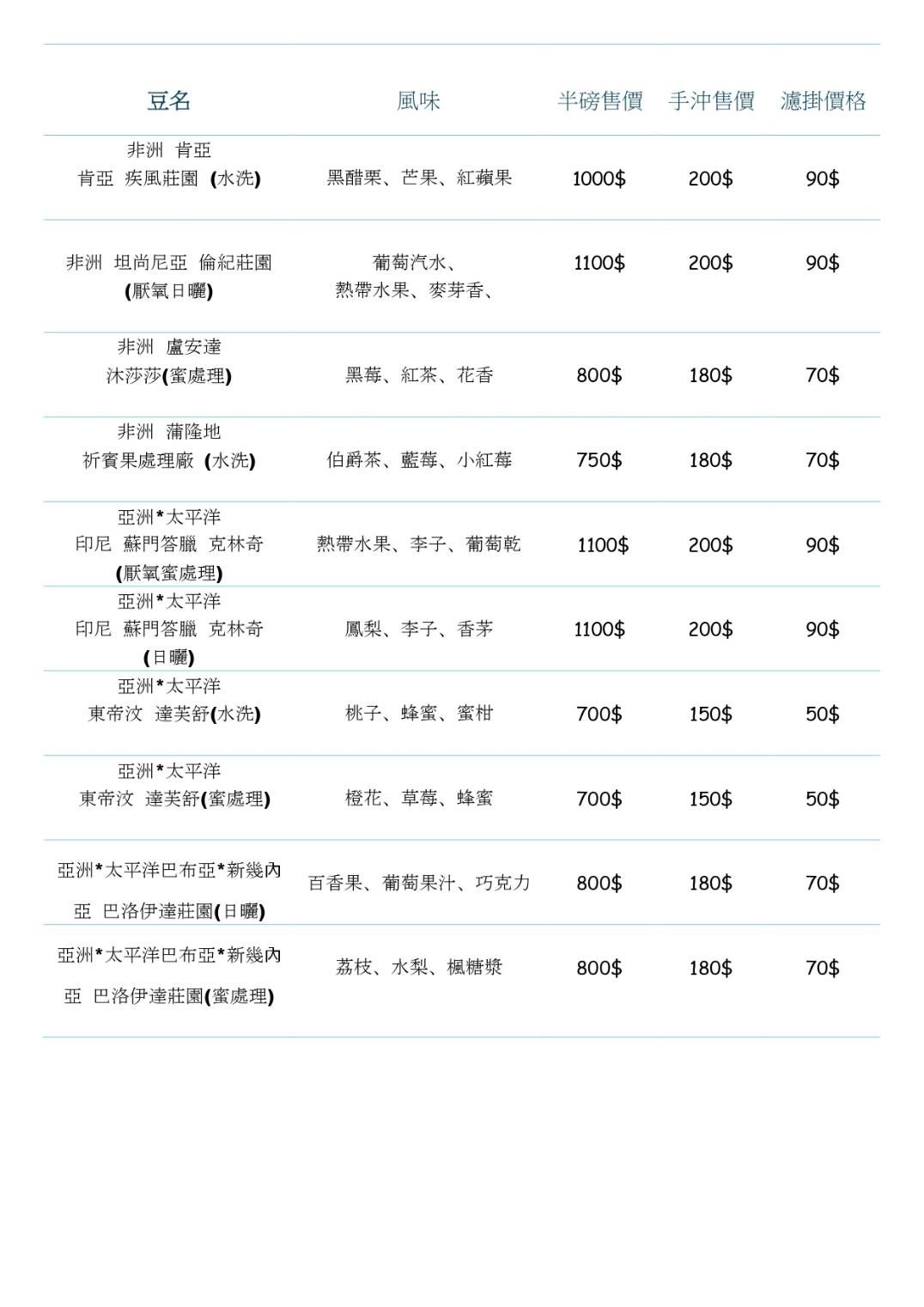 東帝汶