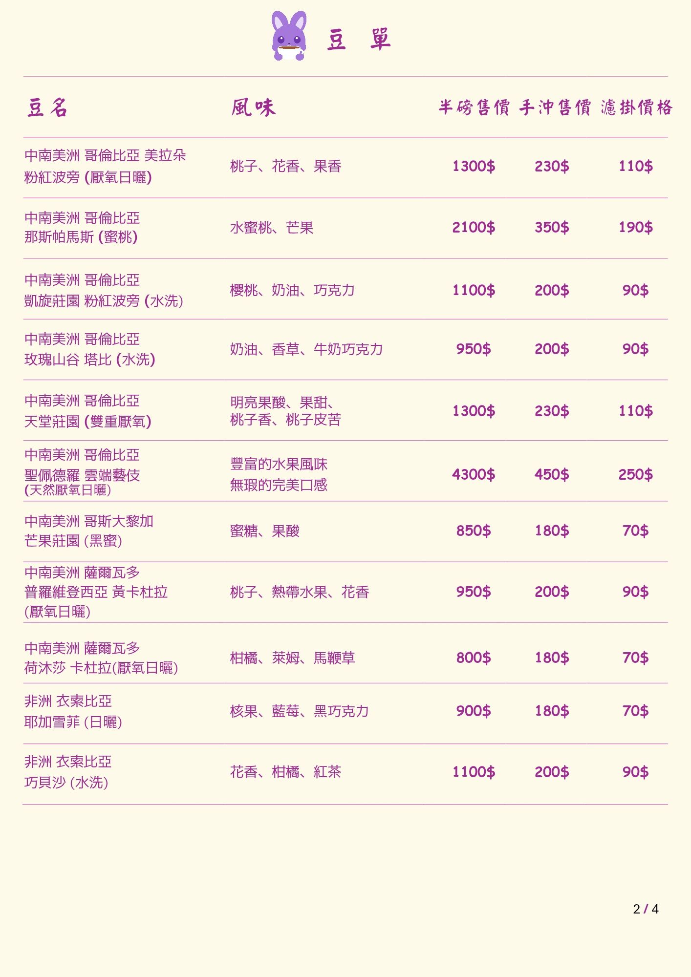 衣索比亞（耶加雪菲）