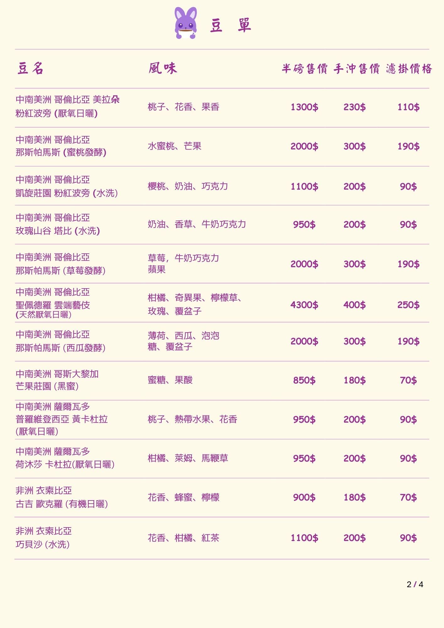 衣索比亞（耶加雪菲）